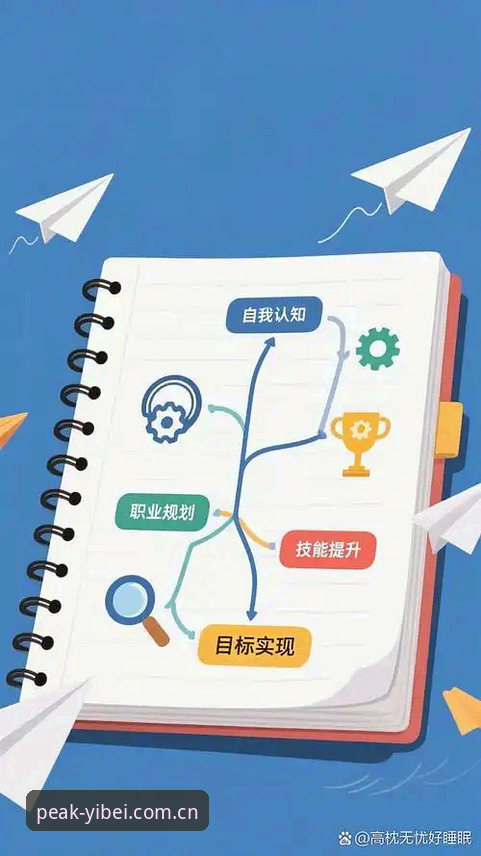 易倍体育怎么玩 易倍体育平台使用完整指南:从新手到达人的进阶之路