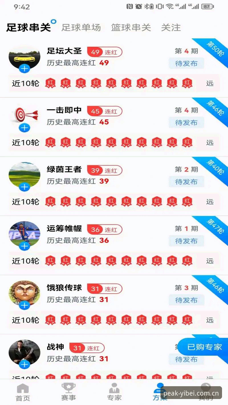 易倍安全吗 资深用户深度分析:易倍体育平台安全吗?多维度实战经验与注册心得
