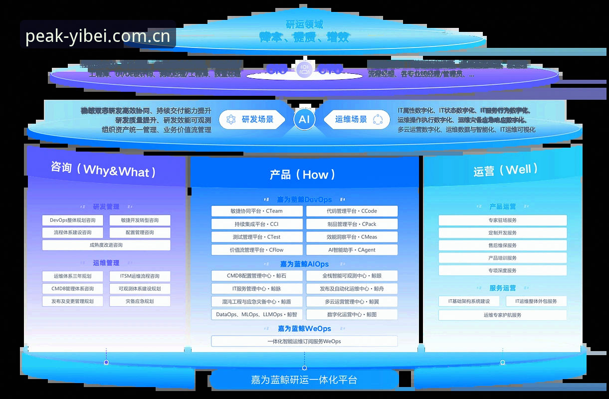 易倍安全吗 资深用户深度分析:易倍体育平台安全吗?多维度实战经验与注册心得