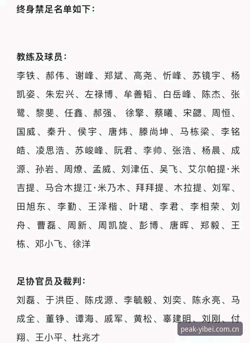 易倍体育怎么样推荐 足协禁足风暴 vs 足球生态净化:谁在为中国足球“治病”?